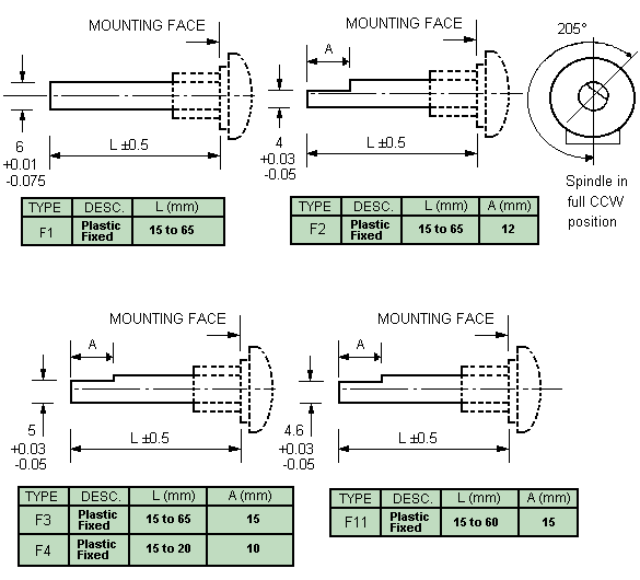 P20 6mm dia. plastic spindles